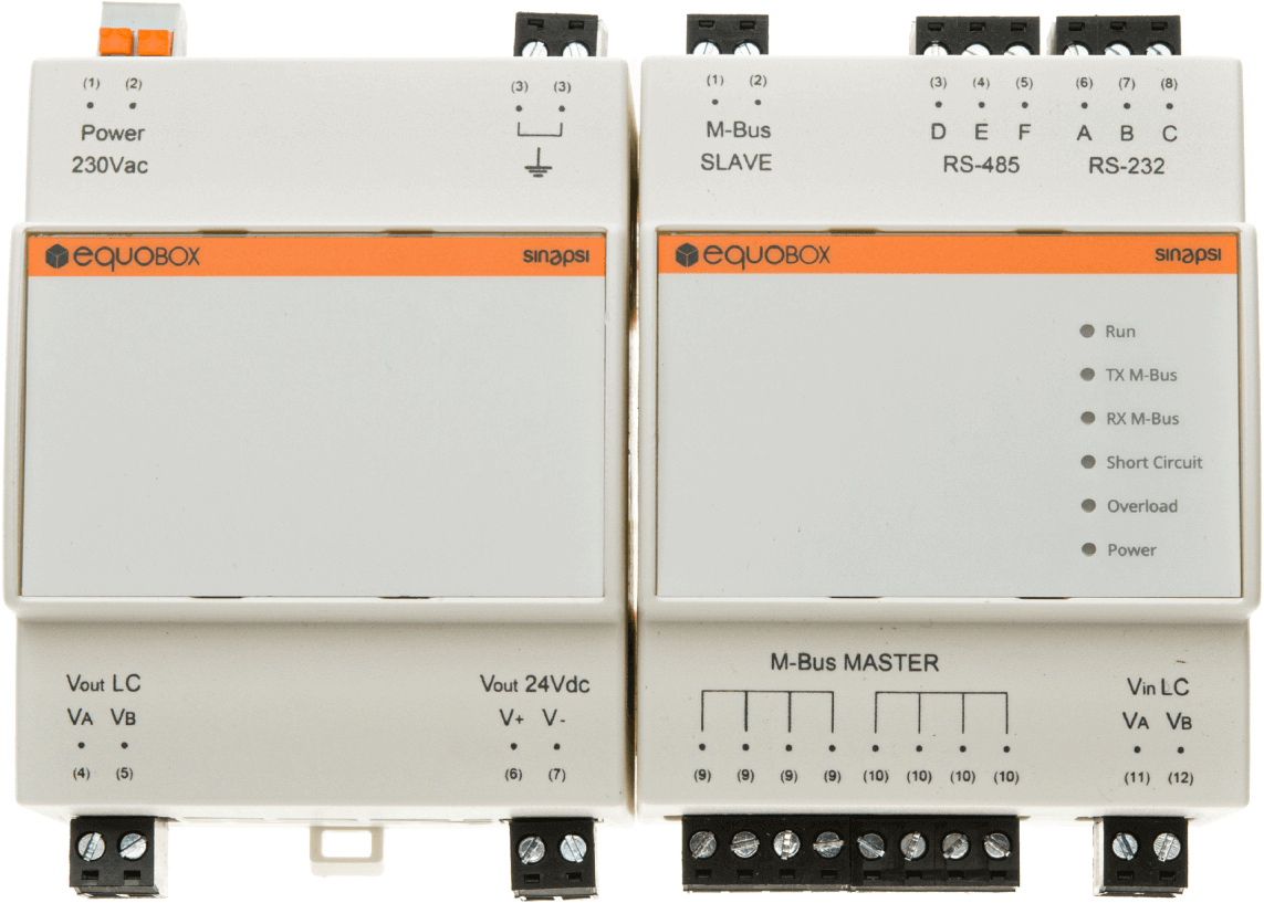 SMART KIT – LEVEL CONVERTER